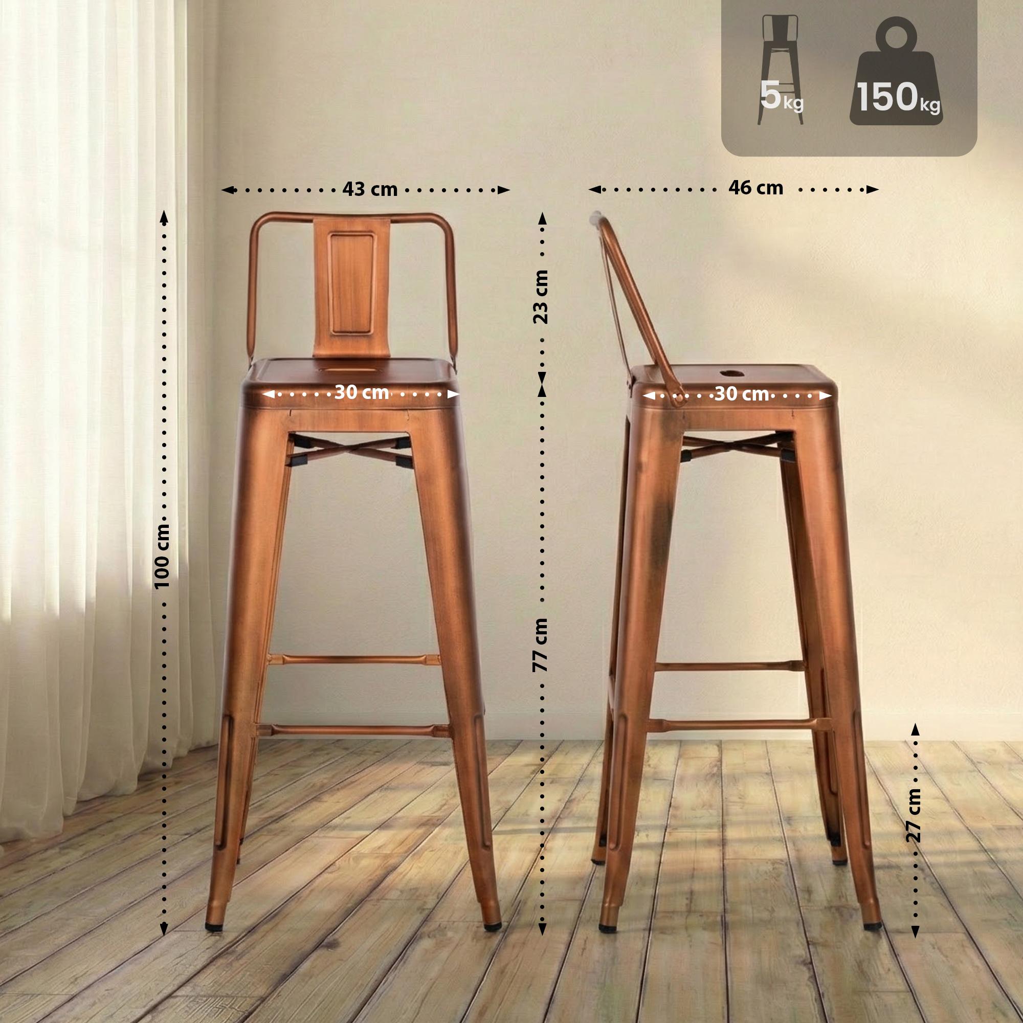 4er Set Barhocker Mason